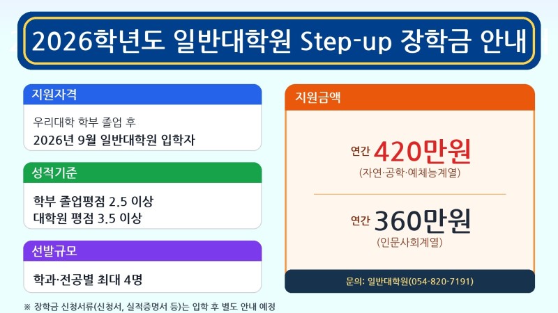 step-up 장학금 전광판 홍보 이미지 (1).jpg