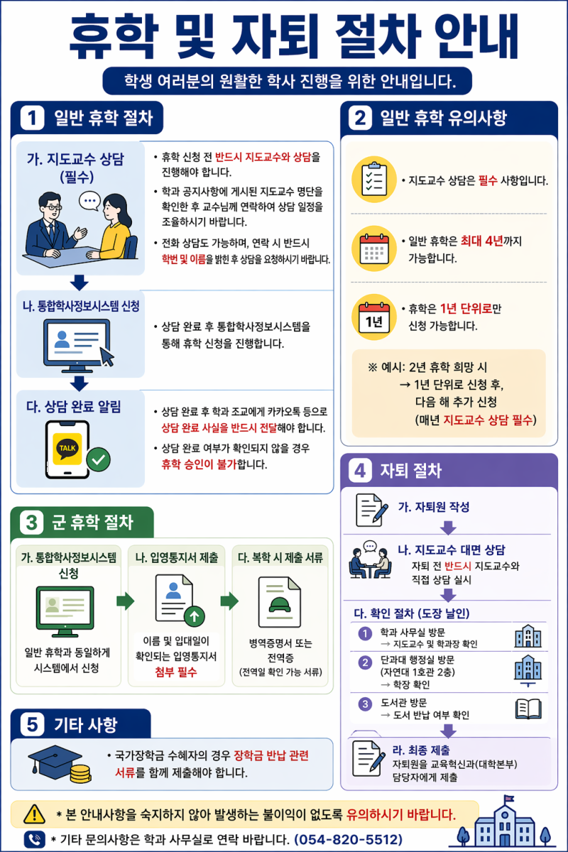 4. 휴복학 및 자퇴 안내포스터.png